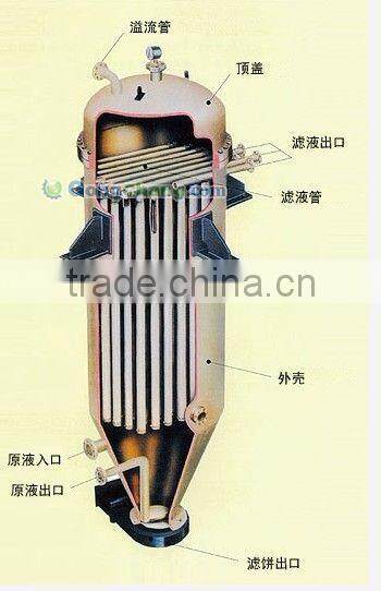 professional supply STAUFF Marine Equipment hydraulic oil filter element RS014A05B