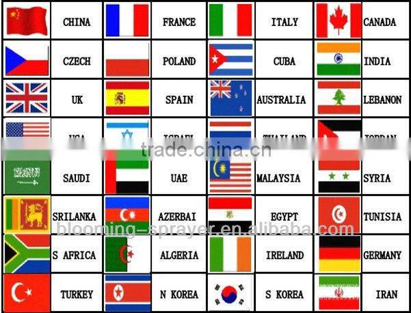 Hot sprayers Made in China,foam sprayer for bottle packaging