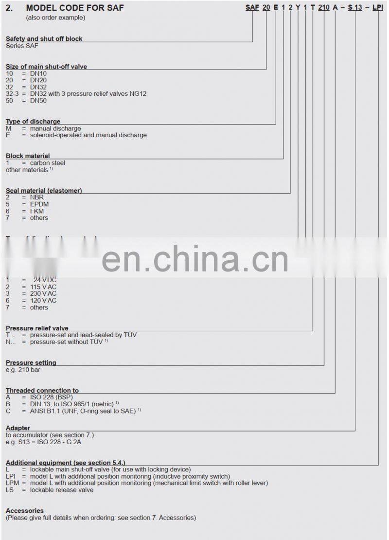 Hydraulic valve Block SAF32M12N210A-S309 Safety and Shut-off Block