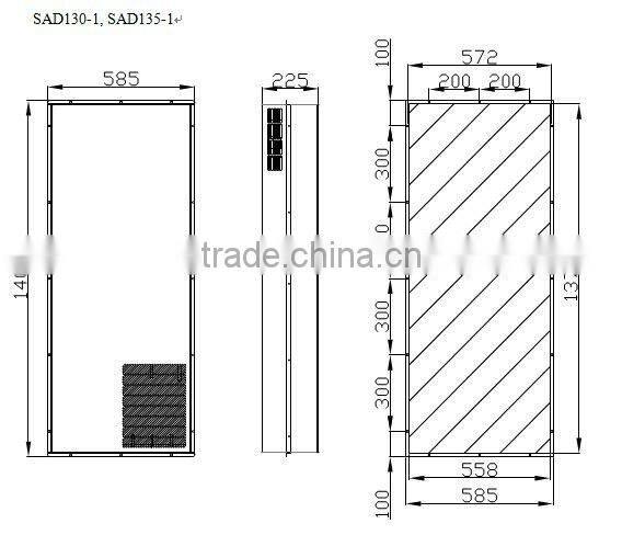 3000W/3500W IP23/IP55 Energy-saving door mounting battery industrial electric cabinet air cooler