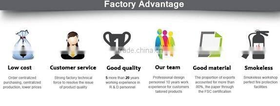 Factory Advantage 2016 High quality made-in-China wooden storage box