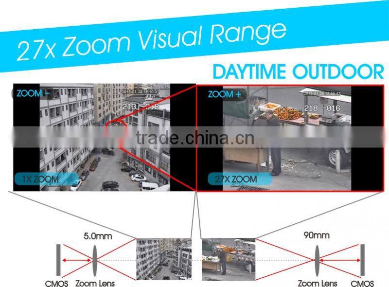 1/3" Sony CCD Vehicle PTZ Camera Multi-protocol Analog Vehicle IR Varifocal PTZ Camera Weatherproof Design