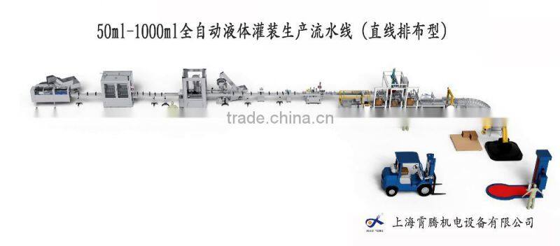 50 ml-1000 ml automatic liquid filling production line