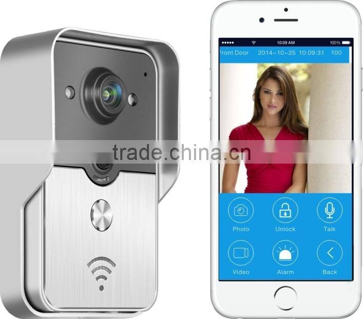 New design tcp ip video door phone with CE certificate