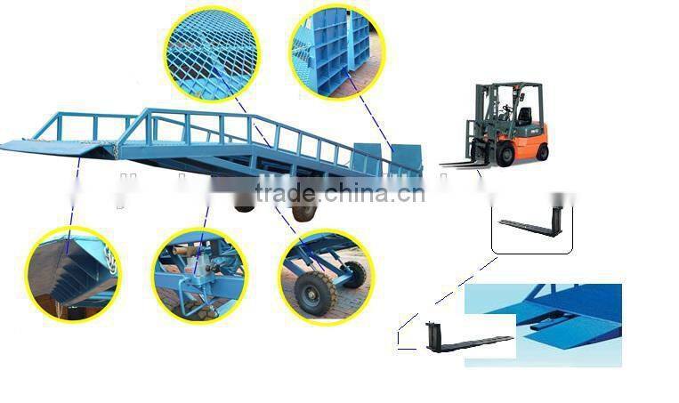 12 Tons Load Capacity Fixed Warehouse Dock Ramp /Dock Leveler For Container