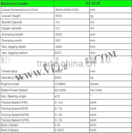 Chinese backhoe loader for sale ,WZ 30-25, bucker capacity:1.0m3,digger capacity: 0.3m3