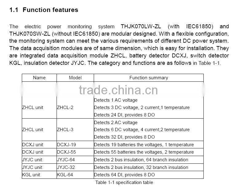 Substation power supply control and monitor with Touch screen graphic LCD