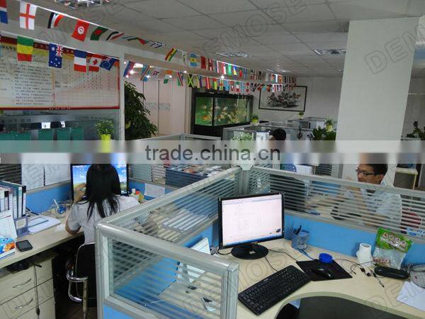 cheap wholesale movable tube connector for wholesales