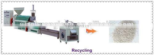 CE Leading Manufacturer SUPER High Speed bag making machine/ T-shirt bag machine/ plastic bag making mahine