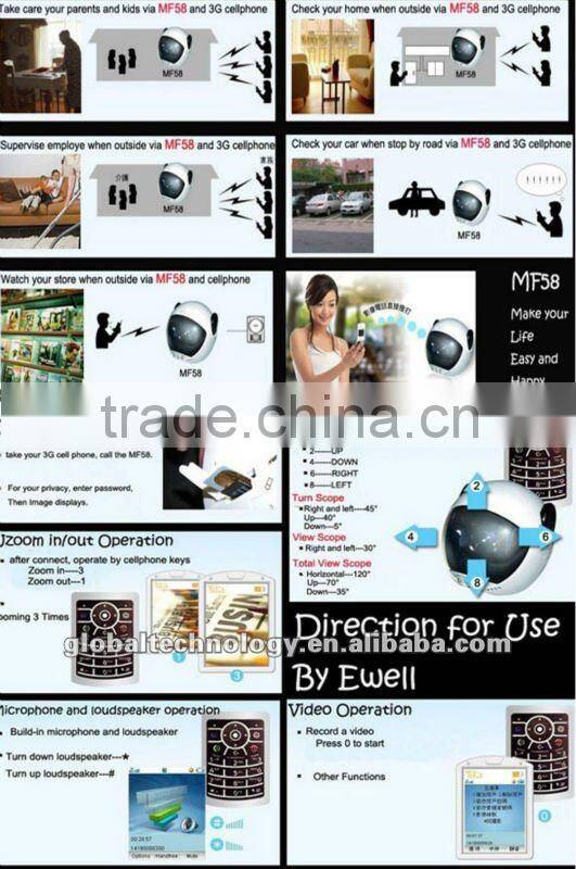 3G Remote Camera ZTE MF58