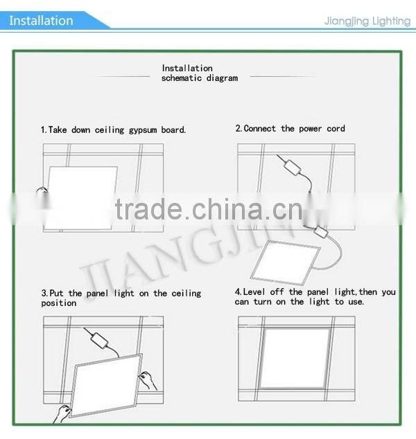 constant current driver 2x2 2x4 led panel lighting
