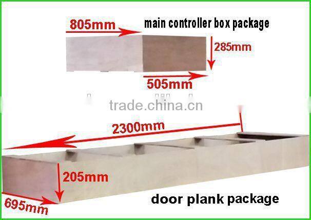 Durable structure IP55 waterproof walk through metal detector/metal detector entrance door