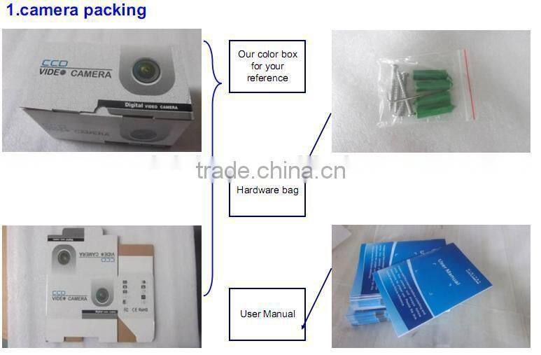 CVI HD 720P 1.3MEGPIXEL CMOS 1000TVL camera HD CVI Security Camera