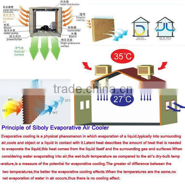environmental protection evaporative air cooler 220/50V/Hz with clean and green