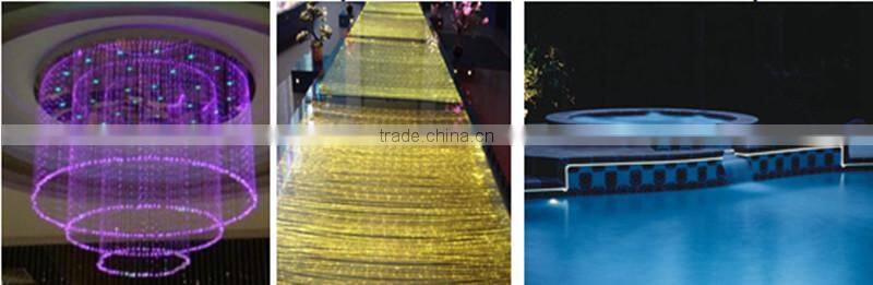 Plastic Optic Fiber,PMMA Fiber Optic Cable,Indoor And Outdoor Light
