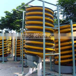 Fiber glass Gravity Spiral Chute