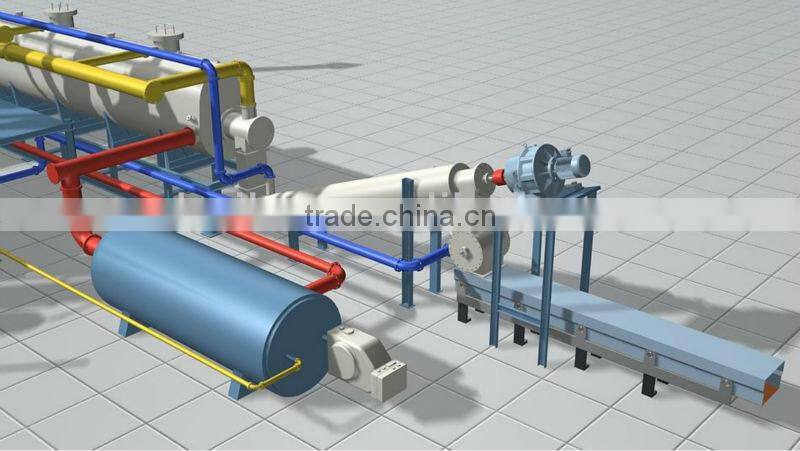 Waste tyre pyrolysis factory