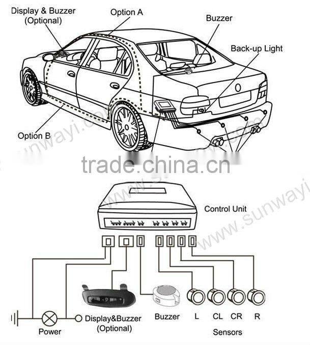LED Parking Sensor System Car Reverse Backup Radar Auto ,2,4,6,8 Sensors