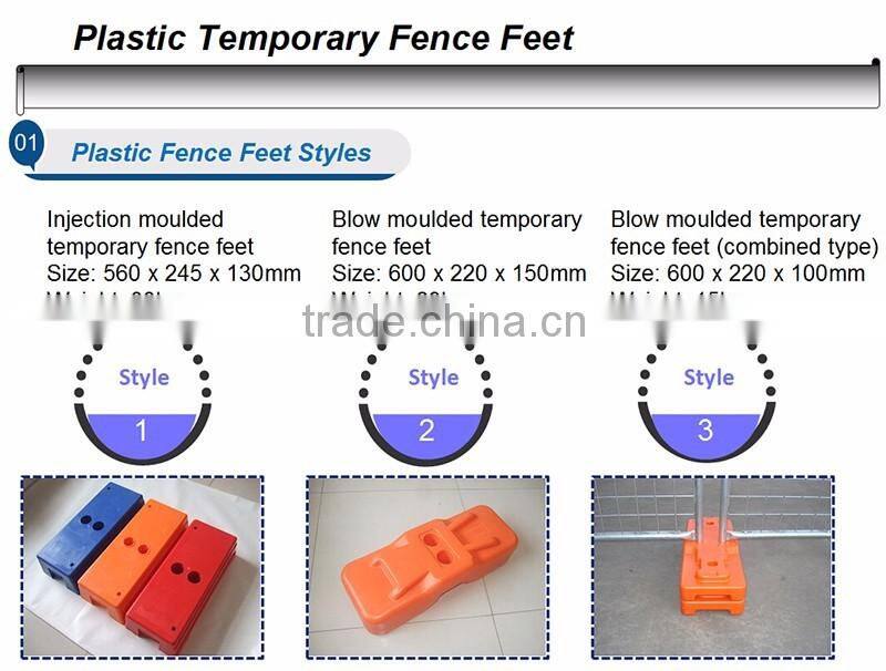 Blow/Injection Molded Temporary Fence Block with Plastic PE Material