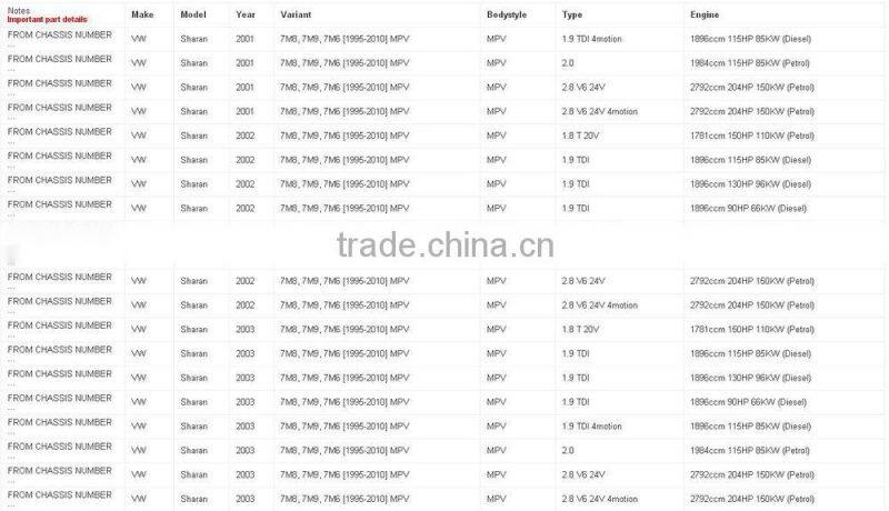 ZD16345 Windshield wiper motor for FORD SEAT VW, BOSCH 0390241441