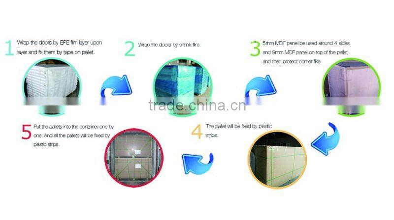 Wooden double panel doors design