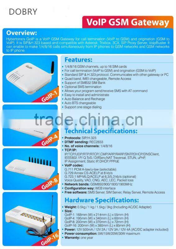 Popular 32 Ports GSM Gateway with human behavior, GOIP Gateway GOIP32 IMEI changeable