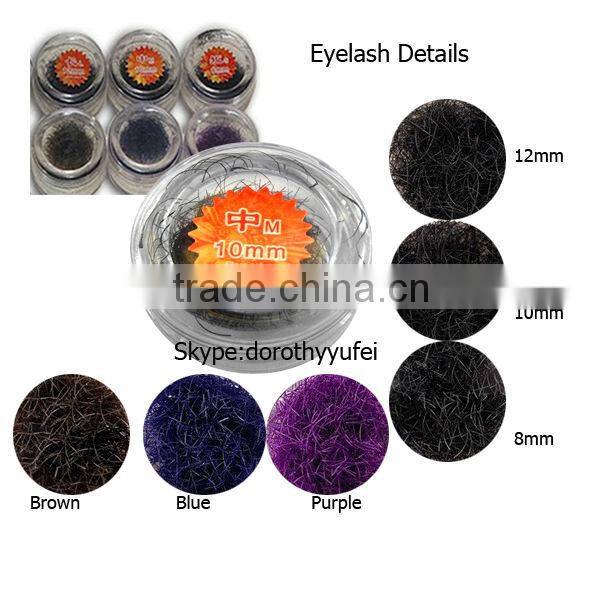 Professional eyelash extension kit