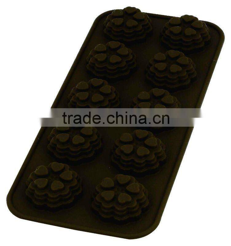 Different 6 skull face fo silicone chocolate mold