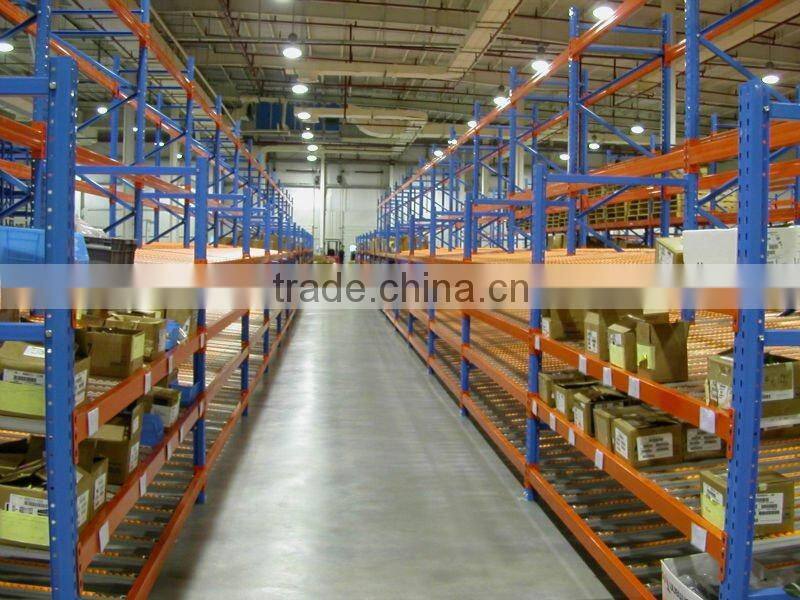 Horizontal pallet flow Racking