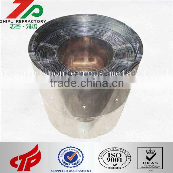 China high quality Tungsten,Molybdenum,Tantalum,Niobium Products, manufacturing company