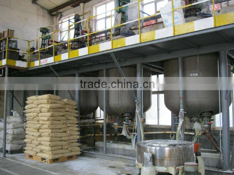 CPVC resin in chemicals