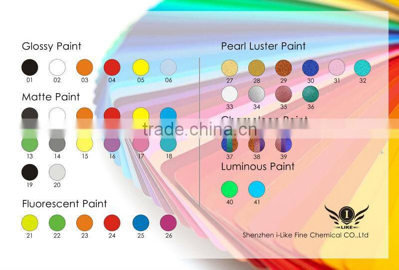 New Formula Fast Dry Rubber paint