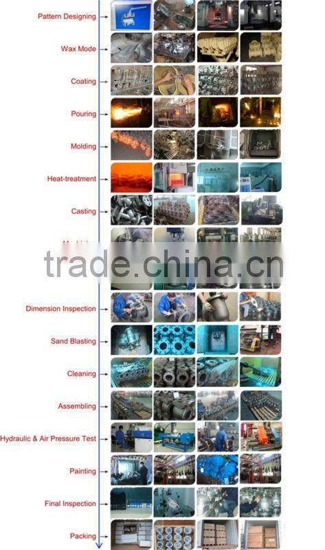 150lb flanged carbon steel stainless steel duplex Y Strainer