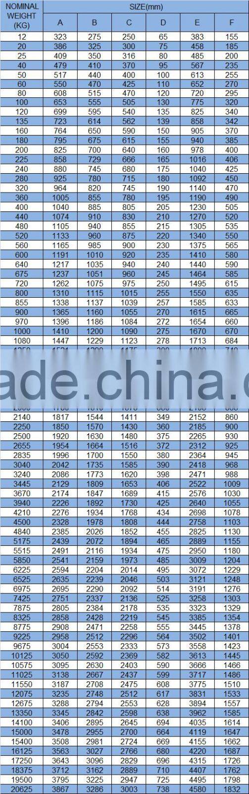 Steel Plate Welding Various Material optional Marine N-POOL HHP Anchor