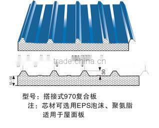 Hot Dip corrugated roofing sheet PPGI Coated Steel Sheets