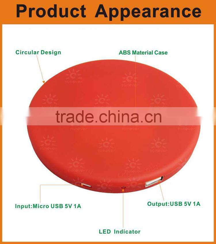 Portable and durable High capacity 12 volt power bank