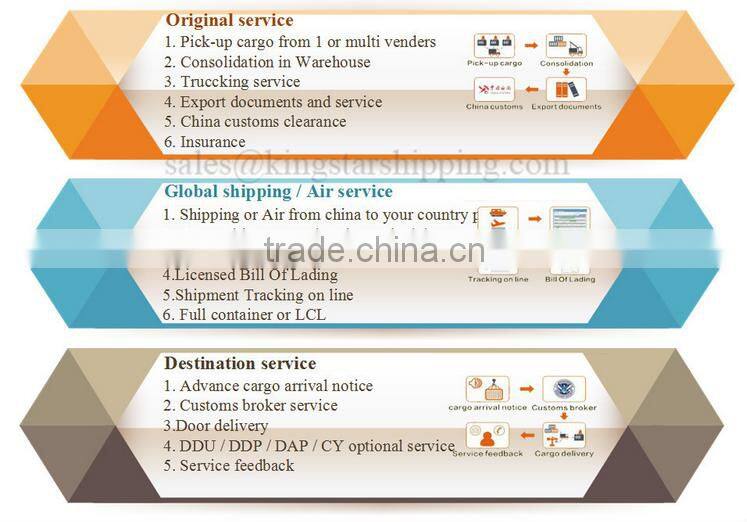 Logistics China to JAPAN express shipping service