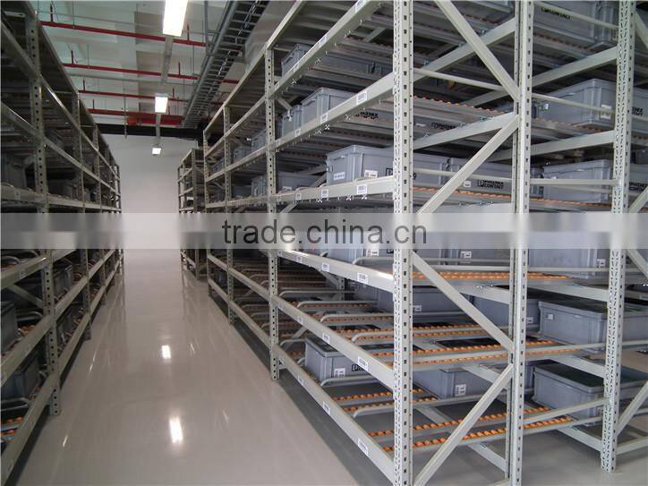 Carton Flow Racking System