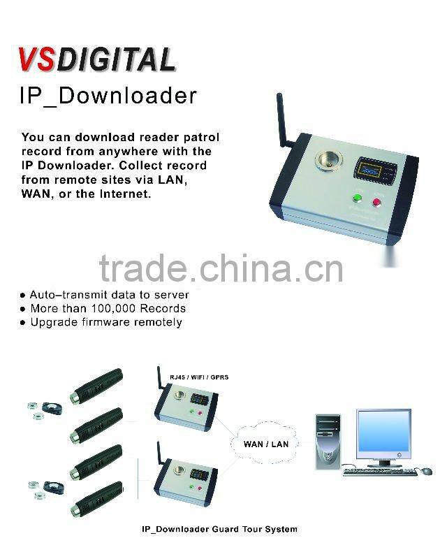 Durable Transfer By GPRS/WiFi/Ethernet data download