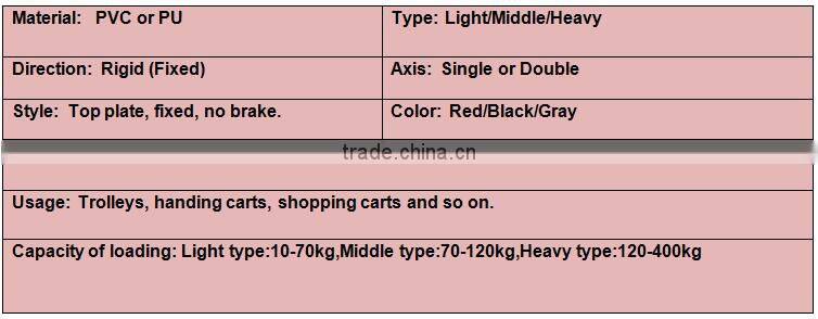 JY-501|Heavy duty swivel trolley pu lock wheels caster