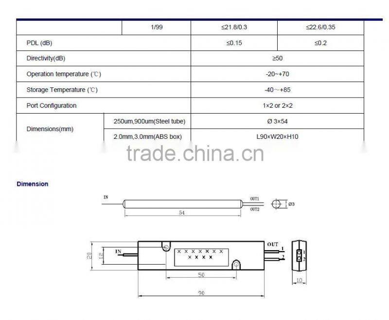 china supplier 1*2 FC Singlemode Dual Window Coupler with low price
