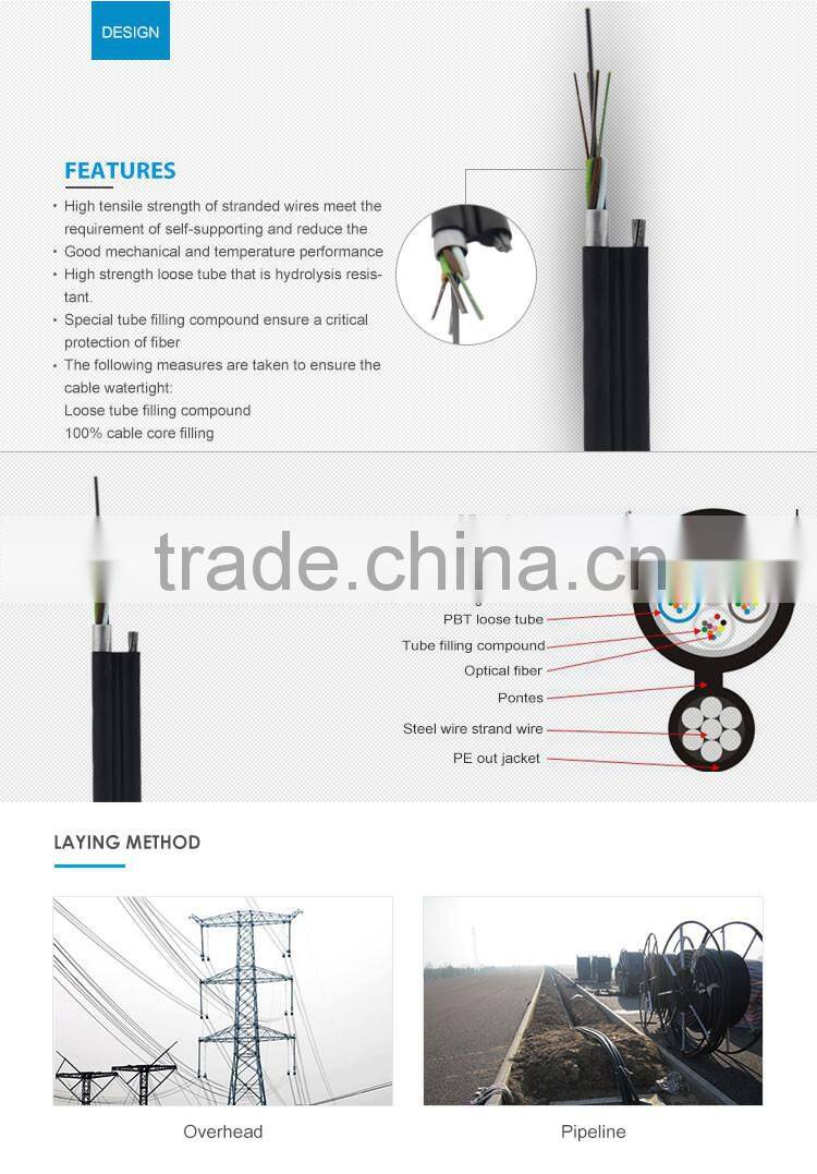 12 core fiber cable GYTC8A for telecommunication