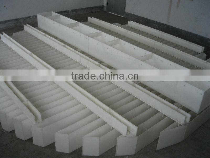 liquid collector for tower internals