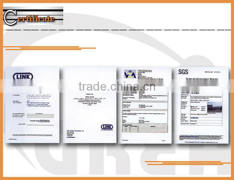 China made raw materials for brake pad