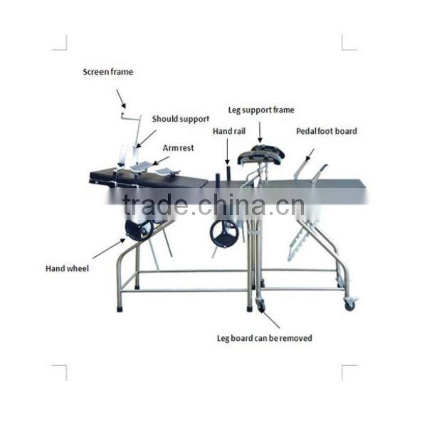 Patient examination use gynecology chair price