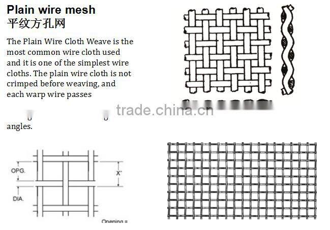 Hot sale high quality stainless steel wire mesh /stainless steel crimped wire mesh /stainless steel screen wire mesh