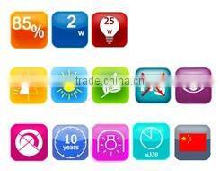 E14 4000K LED bulb flame 2w candle shape good price