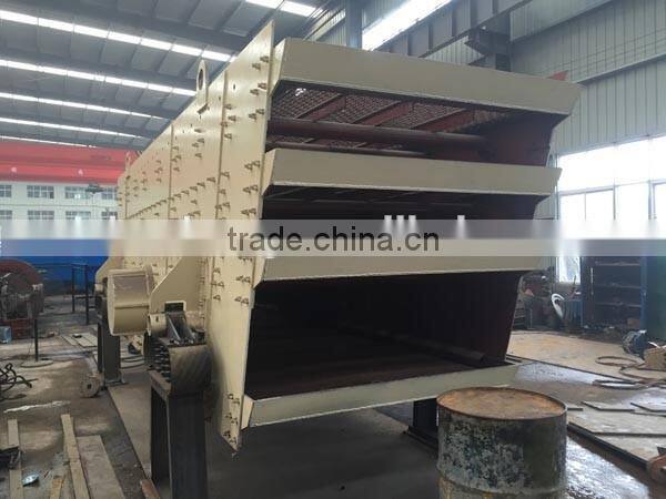 sand vibrating screen, concrete vibrating sieve machine price