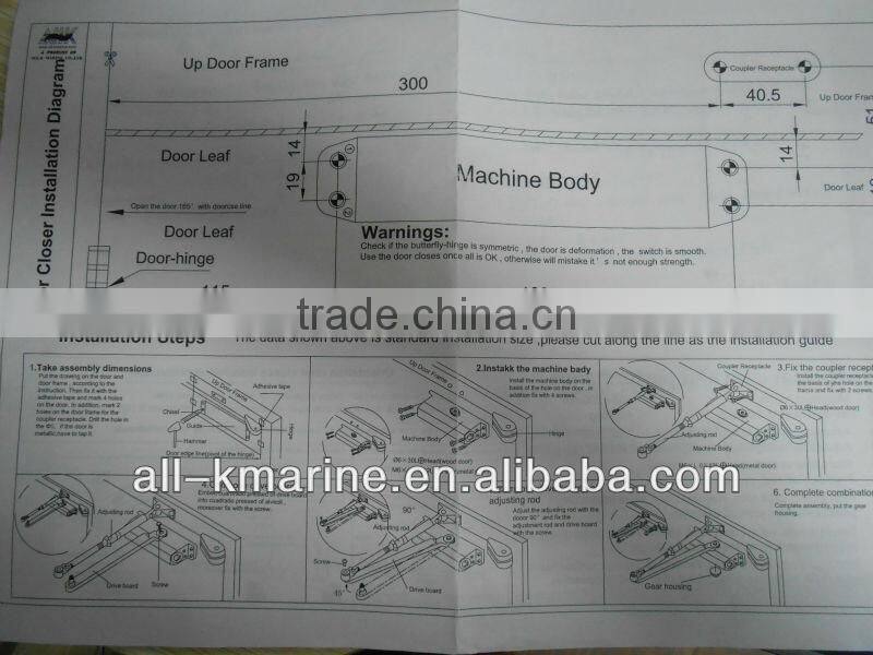 Standard Type Door Closers