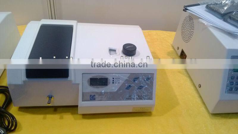 spectrophotometer 721